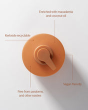 Load image into Gallery viewer, Ecoya Mandarin Gin Hand & Body Wash
