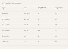 Load image into Gallery viewer, Tiny Tribe Palm Long Sleeve Swim