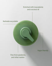 Load image into Gallery viewer, Ecoya French Pear Hand &amp; Body Wash
