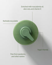 Load image into Gallery viewer, Ecoya French Pear Hand &amp; Body Lotion
