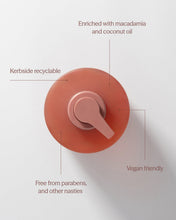Load image into Gallery viewer, Ecoya Guava &amp; Lychee Sorbet Hand &amp; Body Wash
